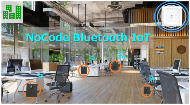 IoT BLE Readyソリューション